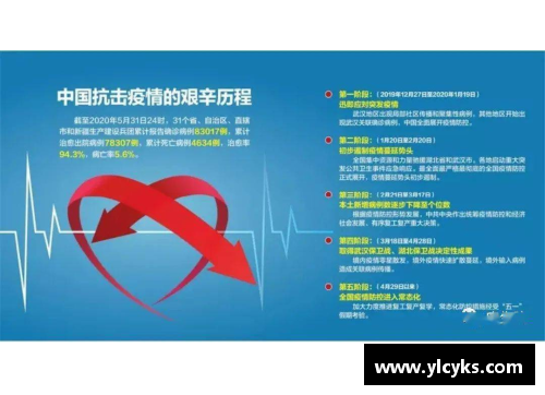 Z6尊龙凯时8月21日贵州省新冠肺炎疫情信息发布（附全国中高风险地区）