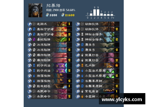 Z6尊龙凯时足球球星卡等级解析与收藏价值提升全攻略 - 副本