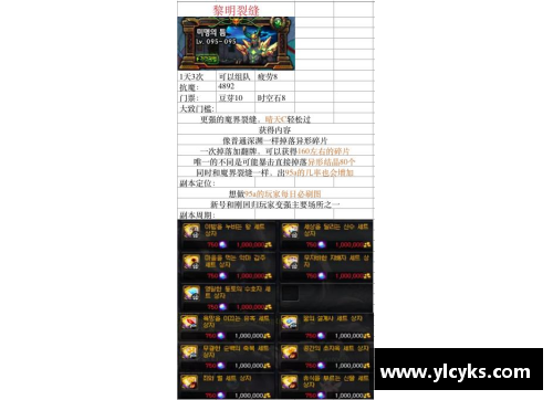 Z6尊龙凯时球员报告：英文为中心的全面分析 - 副本
