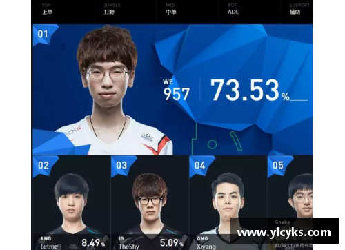 Z6尊龙凯时一鸣惊人！2023全锦赛一位江苏姑娘引关注，或成国家队未来顶尖